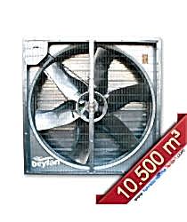 10.500 m³/h Otomatik Panjurlu Sera Fanı 10.500 m³/h Otomatik Panjurlu Sera Fanı